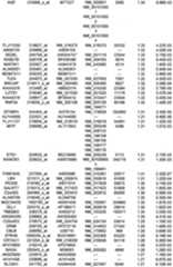 Figure 112018088977530-pat00062