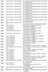 Figure imgf000136_0001