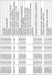 Figure imgf000824_0001