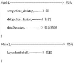 Figure BDA0000443465510000031