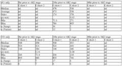 Figure imgf000484_0002