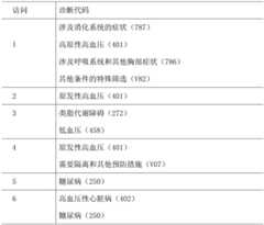 Figure GDA0003806114270000111