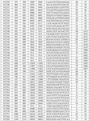 Figure BDA0002976854330001451