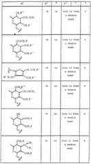 Figure imgf000224_0001