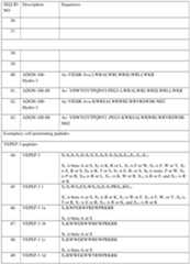 Figure imgf000188_0001