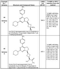 Figure imgf000136_0001