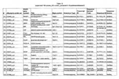 Figure imgf000189_0001