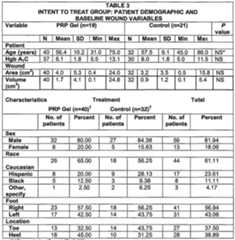 Figure imgf000021_0001