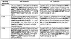 Figure imgf000051_0001