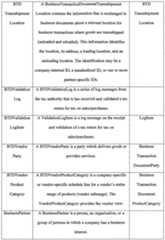 Figure imgf000441_0001