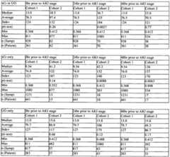 Figure imgf000093_0002