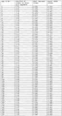 Figure imgf000267_0001