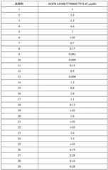 Figure BDA0003017602010001071