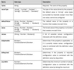 Figure imgf000036_0002