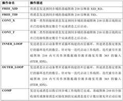 Figure BDA0002701464210000341