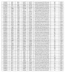 Figure 0007422816000076