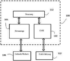 Figure DE212021000569U1_0000