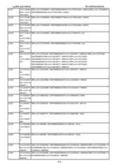 Figure imgf000511_0001