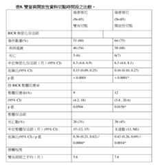 Figure 109127428-A0305-12-0052-18