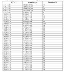 Figure imgf000052_0001