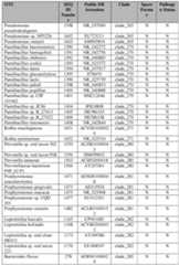 Figure imgf000411_0001