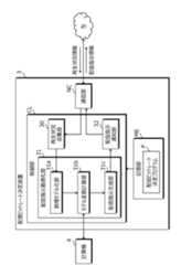 Figure 2022180139000001