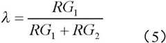 Figure GDA0003493495700000163
