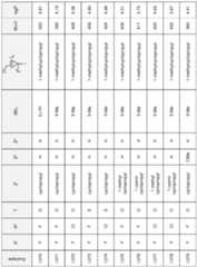 Figure imgf000047_0001