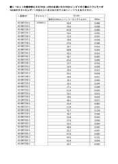 Figure 2023521094000222