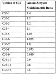 Figure imgf000107_0001