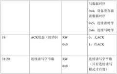 Figure BDA0001625559780000111