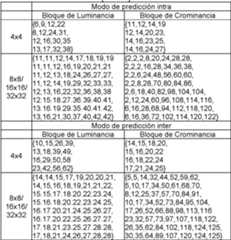 Figure imgf000008_0001