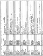 Figure 112010002911839-pct00076