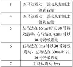 Figure BDA0002837269750000221