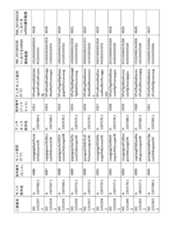 Figure 2023521094000171