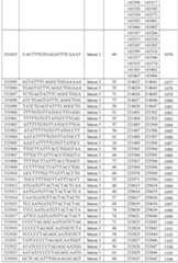 Figure imgf000366_0001