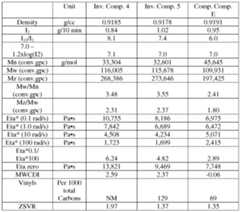 Figure imgf000042_0001