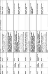 Figure imgf000091_0001