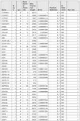 Figure imgf000936_0001