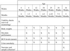 Figure imgf000077_0001