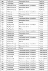 Figure imgf000341_0001