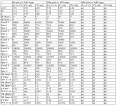 Figure imgf000474_0002