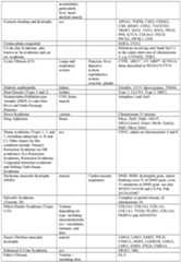 Figure imgf000466_0001