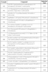 Figure imgf000108_0001