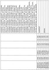 Figure imgf000871_0001