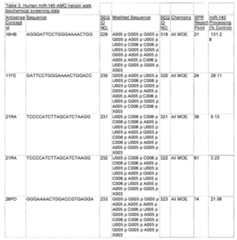 Figure imgf000063_0001