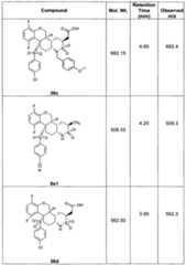 Figure imgf000506_0001