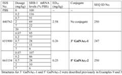 Figure imgf000229_0001