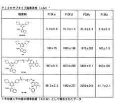 Figure 2022019812000202