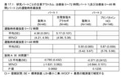 Figure 2024503402000081